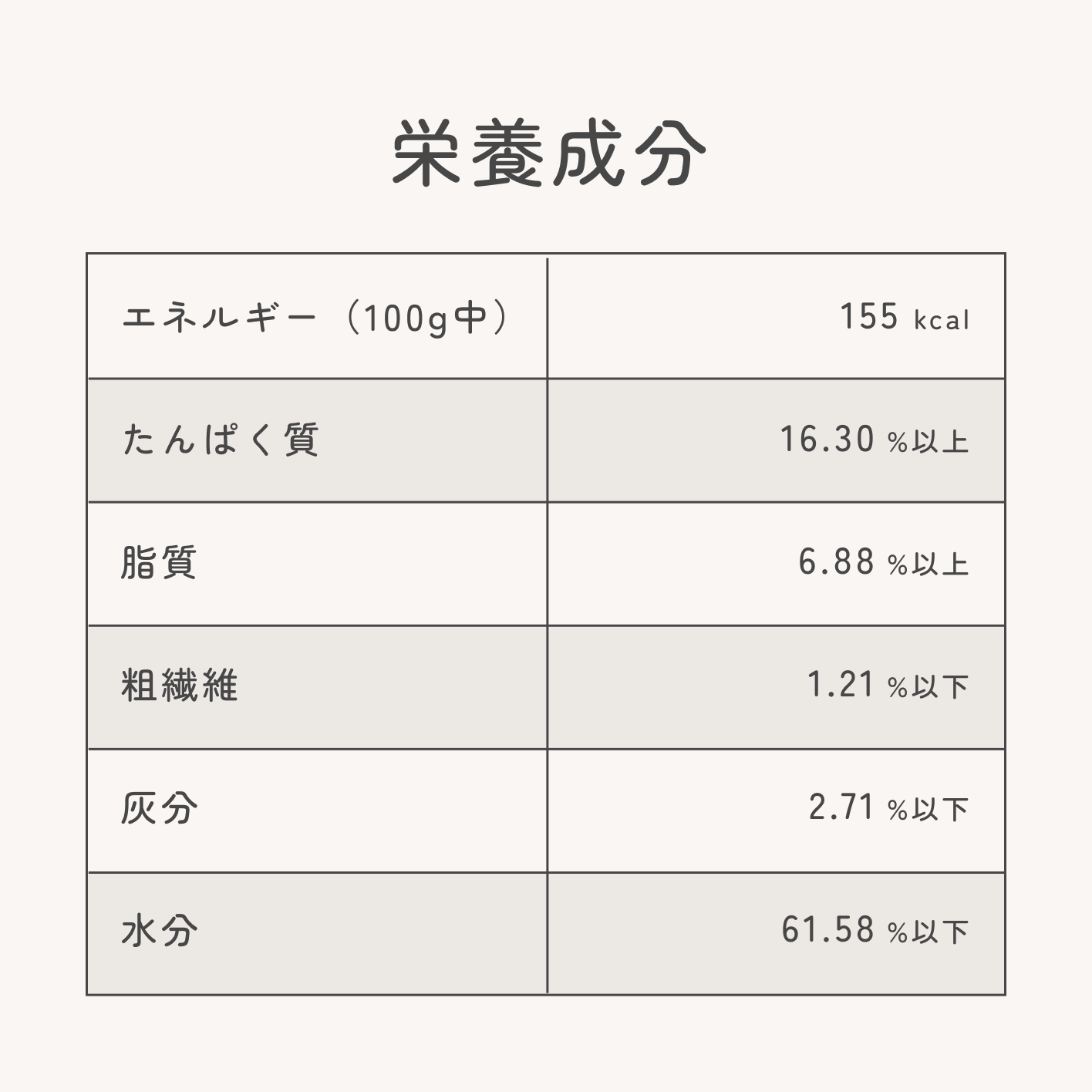 馬肉とひじきの手づくり健康ごはん