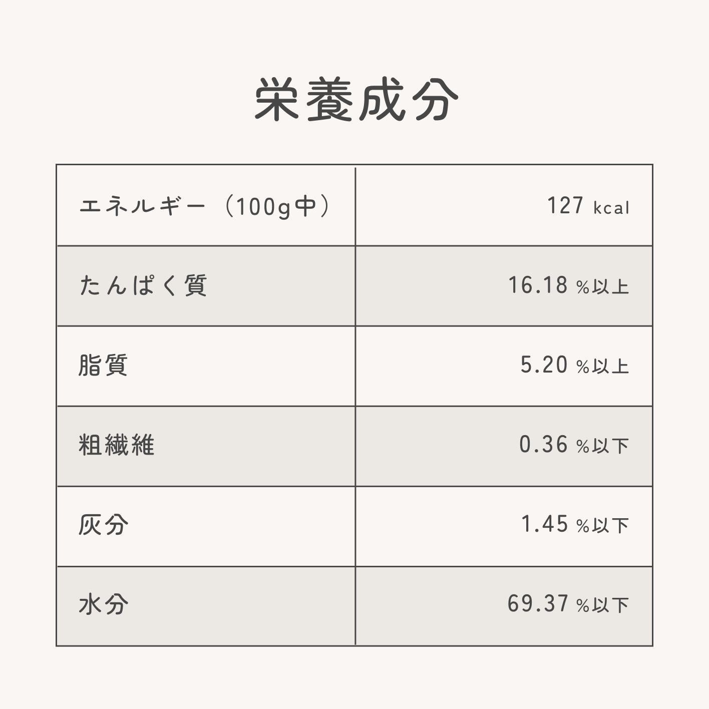 鹿肉と小松菜の手づくり健康ごはん