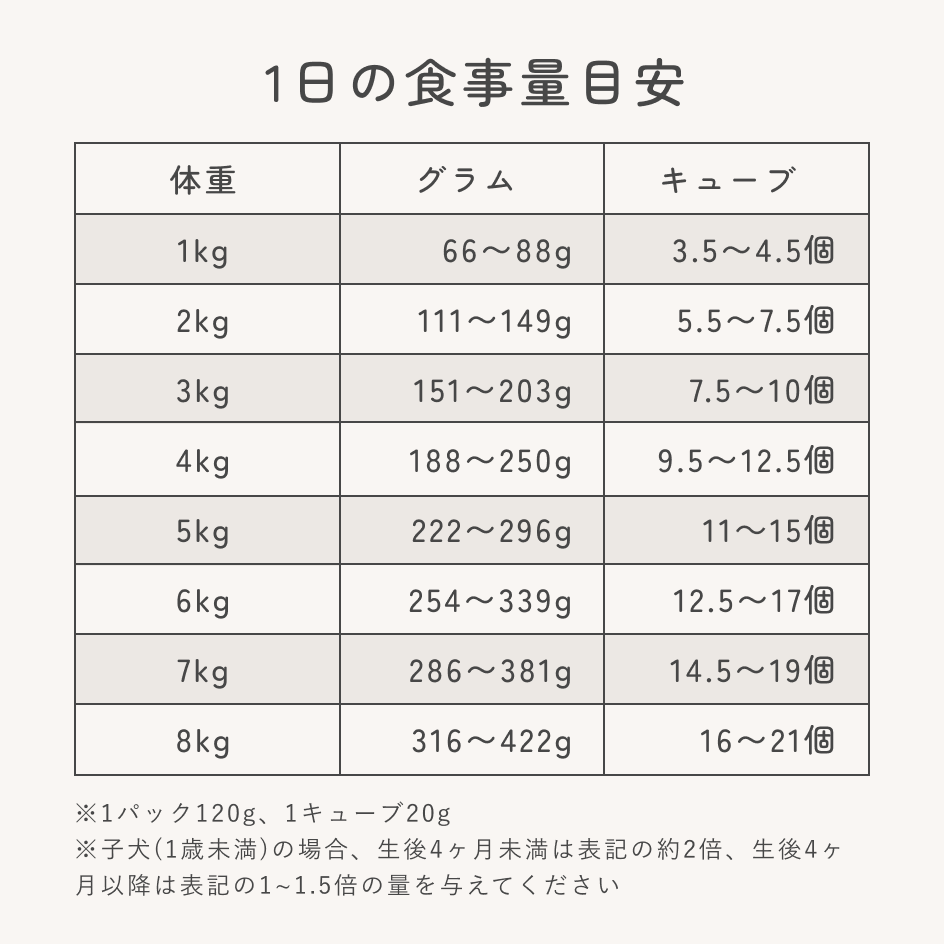 鰹とブロッコリーの手づくり健康ごはん